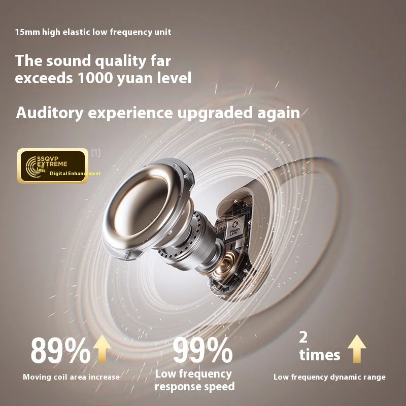 Bluetooth Hoofdtelefoon Earplugs
