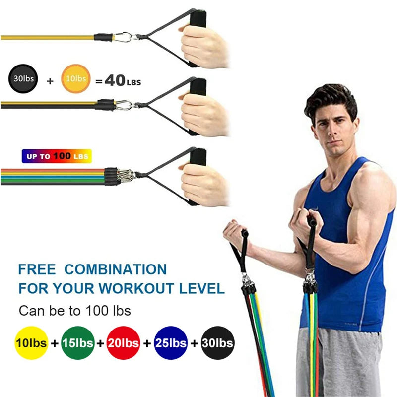 Weerstandsbanden Set - Resistance Tubes met Accessoires 11-Delig