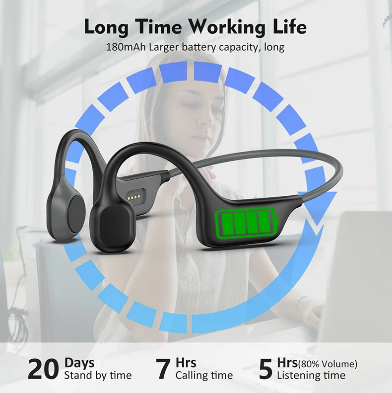 Hoofdtelefoon Draadloze Bluetooth Headset Met Microfoon Waterdicht Voor Sport Hardlopen
