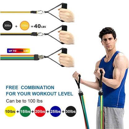 Weerstandsbanden Set - Resistance Tubes met Accessoires 11-Delig