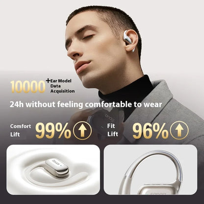 Bluetooth Hoofdtelefoon Earplugs