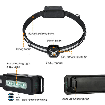 Heuplamp Voor Hardlopen Led