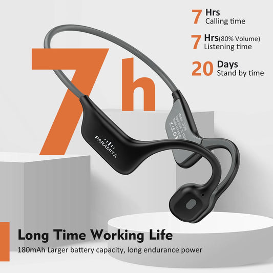Hoofdtelefoon Draadloze Bluetooth Headset Met Microfoon Waterdicht Voor Sport Hardlopen